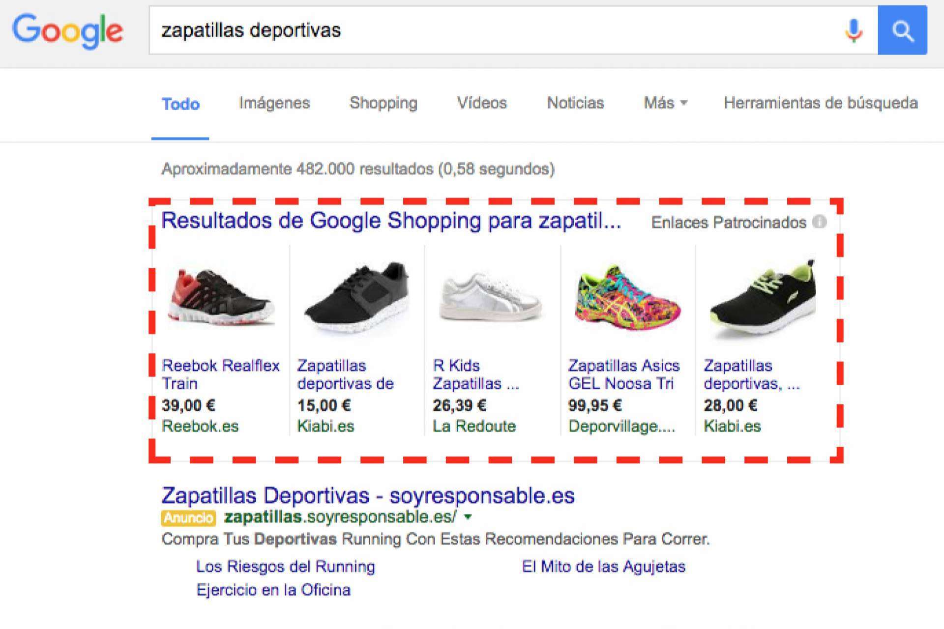 Somos Ecommerce: la importancia de la publicidad para tiendas online