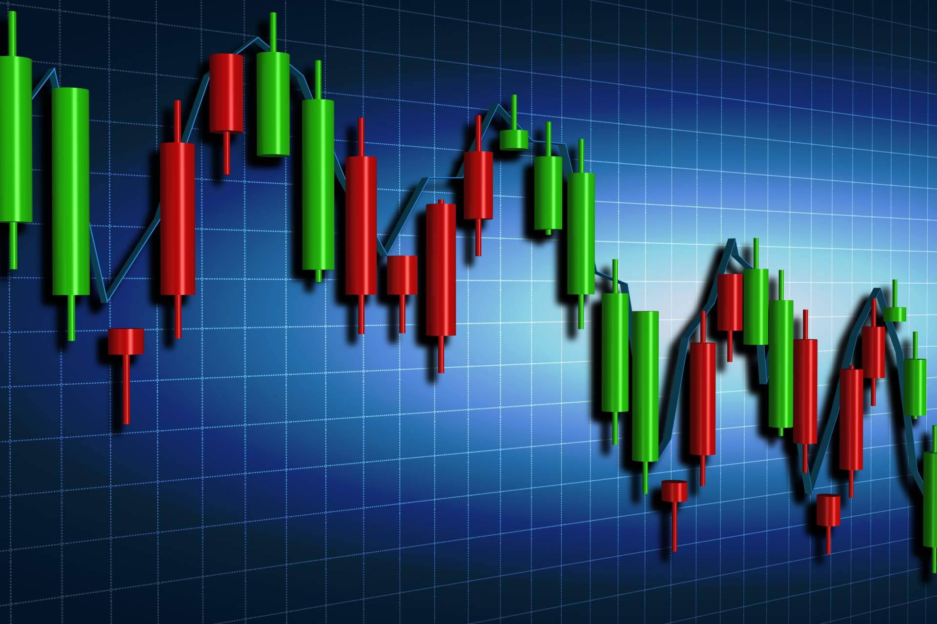 Mejorar la intuición en el traiding y mejorar el average en Forex